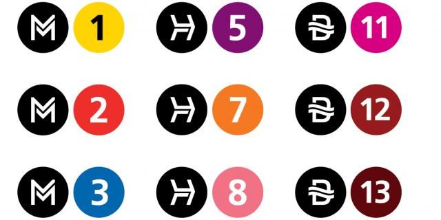Az új metró, hév és hajó emblémák, forrás: BKK